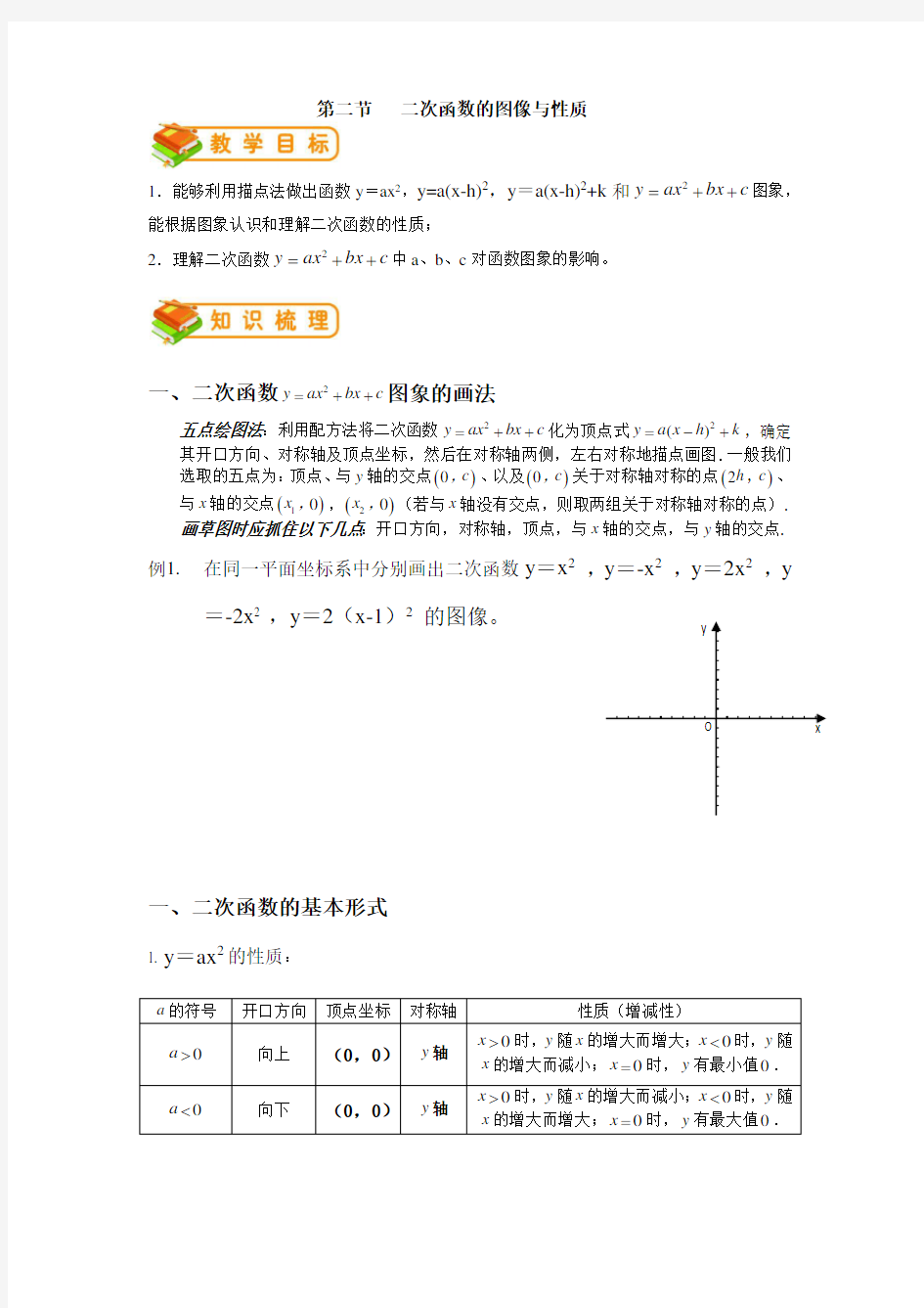 二次函数的图像与性质知识点及练习