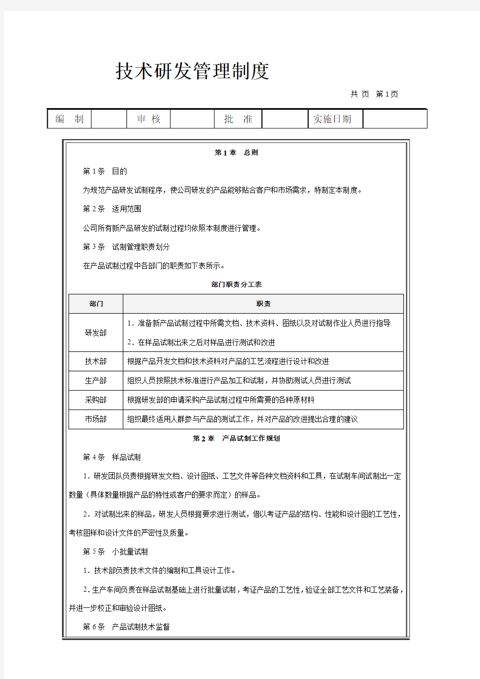 技术研发管理制度