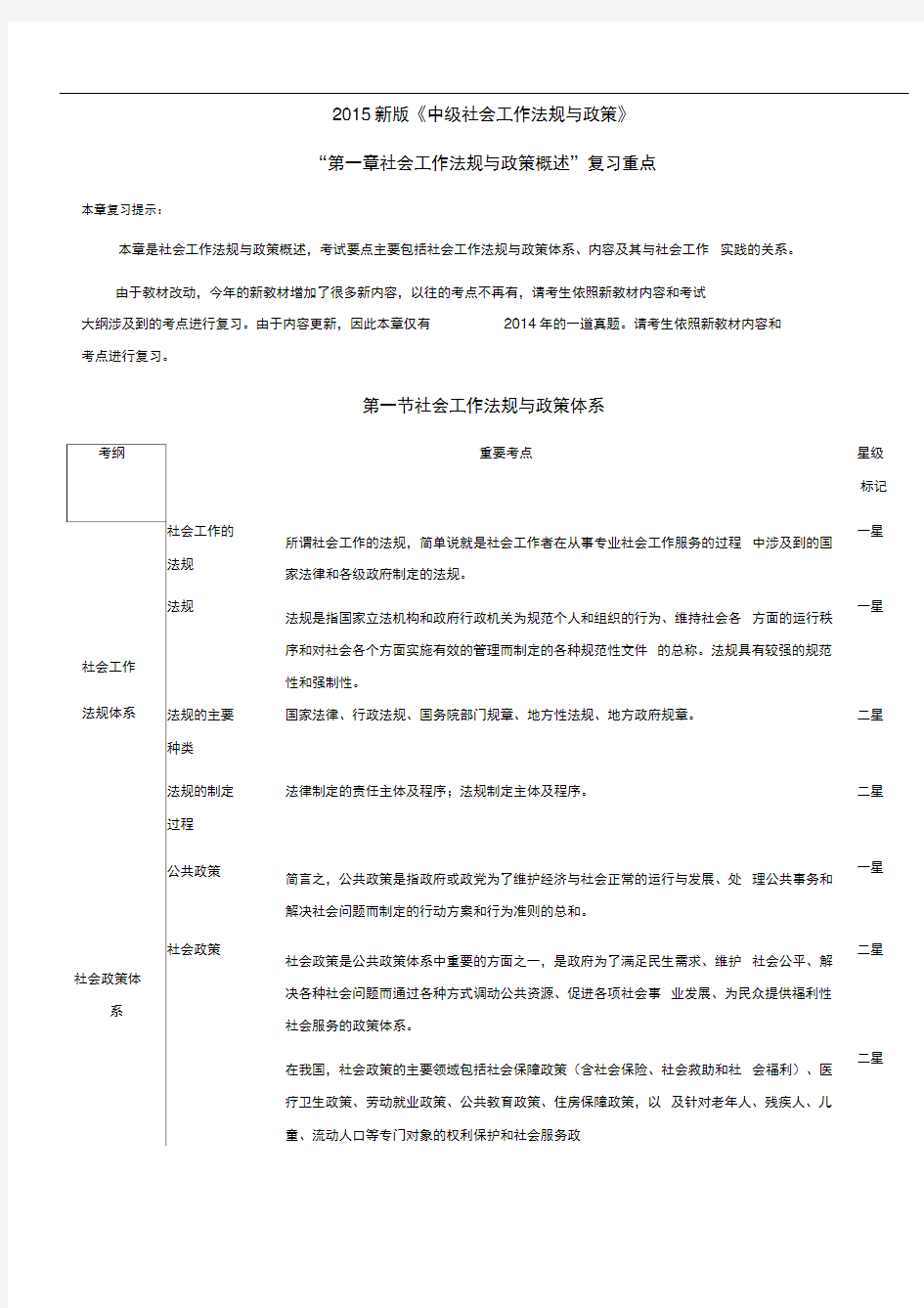 2015新版《中级社会工作法规与政策》