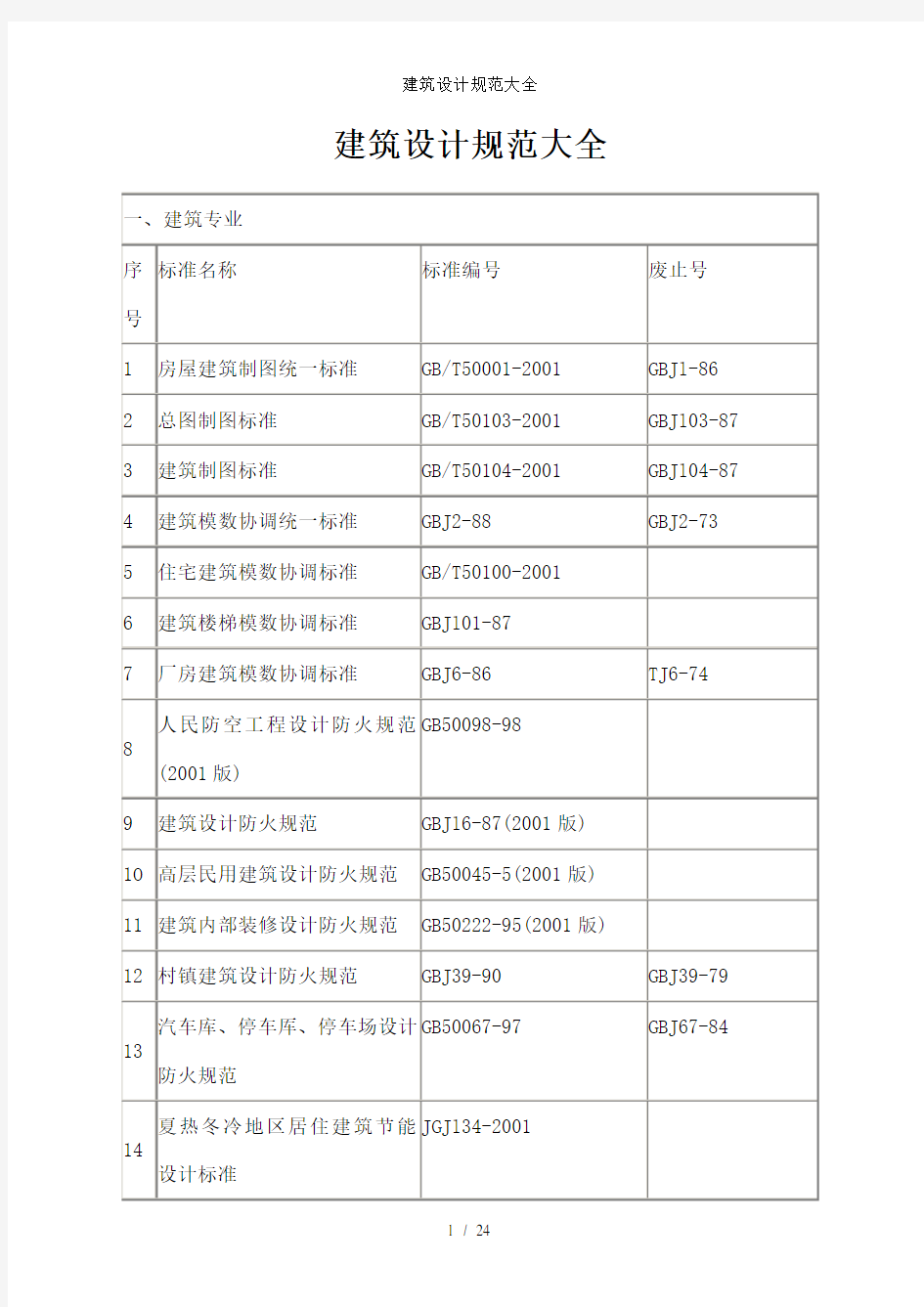 建筑设计规范大全