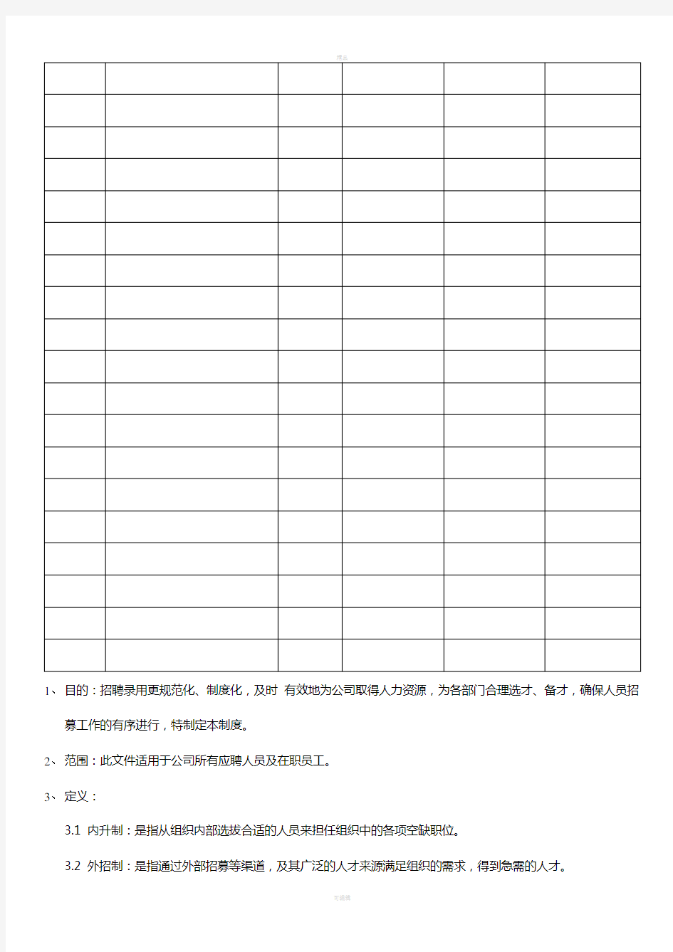 人员聘用管理制度