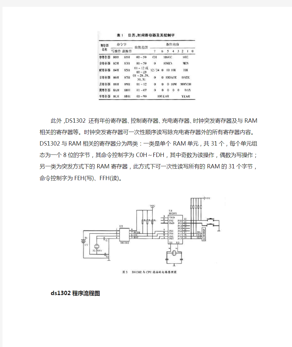 最新ds1302时钟程序详解 含电路图 源程序 注释资料