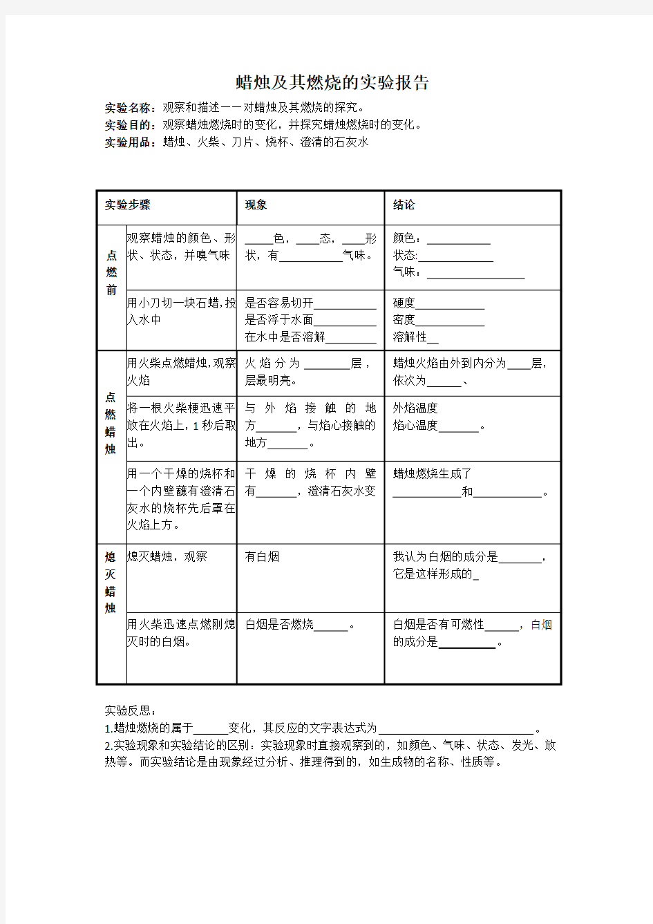 蜡烛及其燃烧实验报告