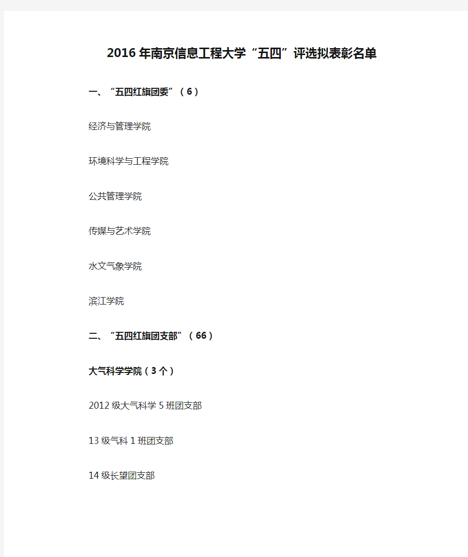2016年南京信息工程大学“五四”评选拟表彰名单解析
