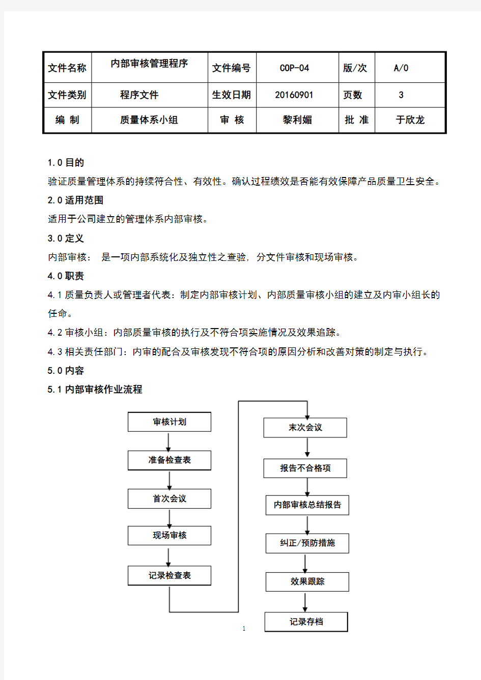 化妆品内部审核管理程序