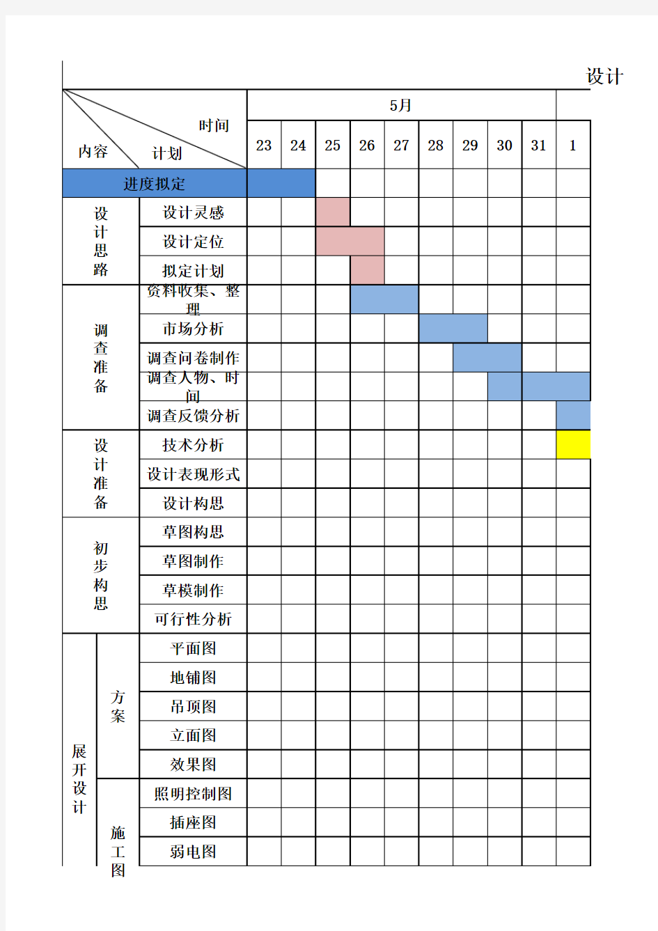 设计进度表