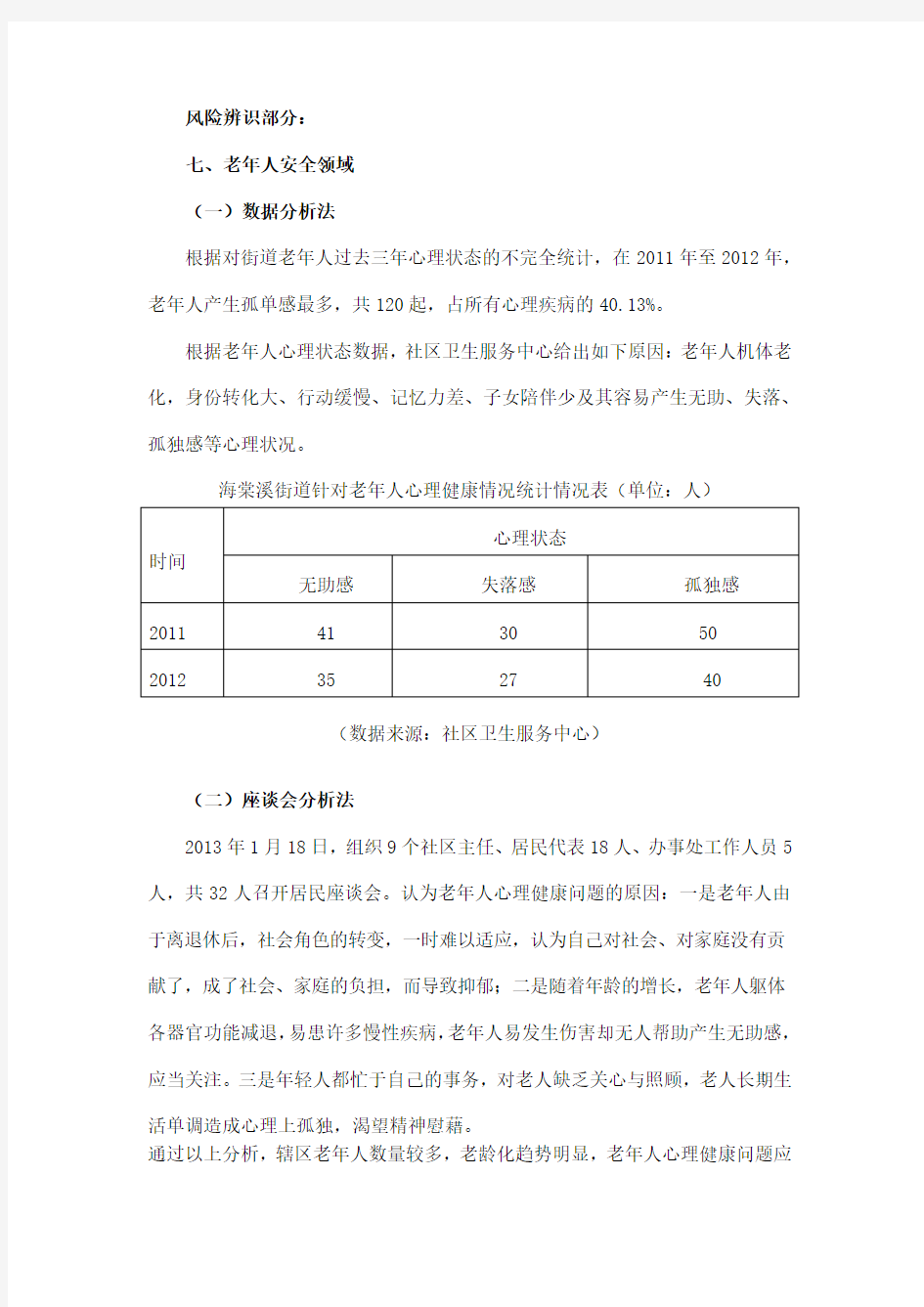 老年人心理健康安全促进项目