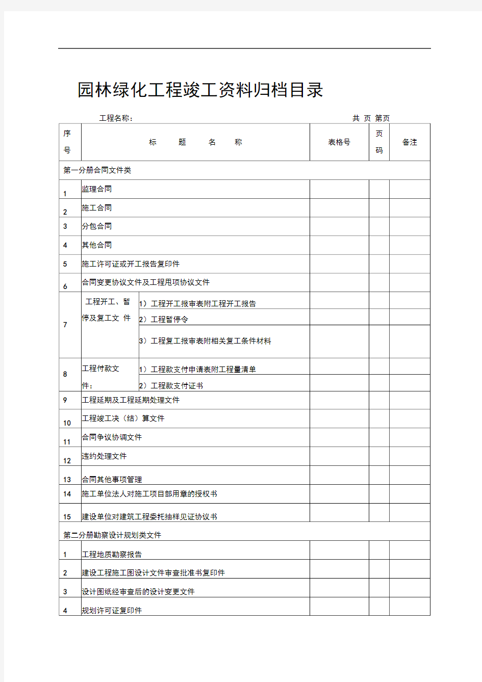 园林绿化工程竣工资料归档目录大全