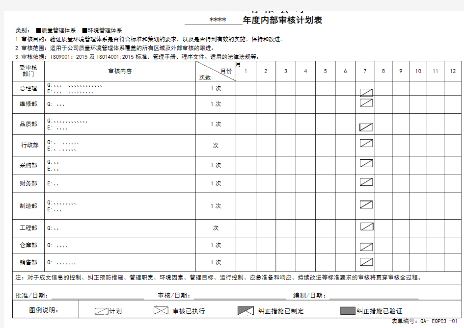 新版体系年度内审计划表