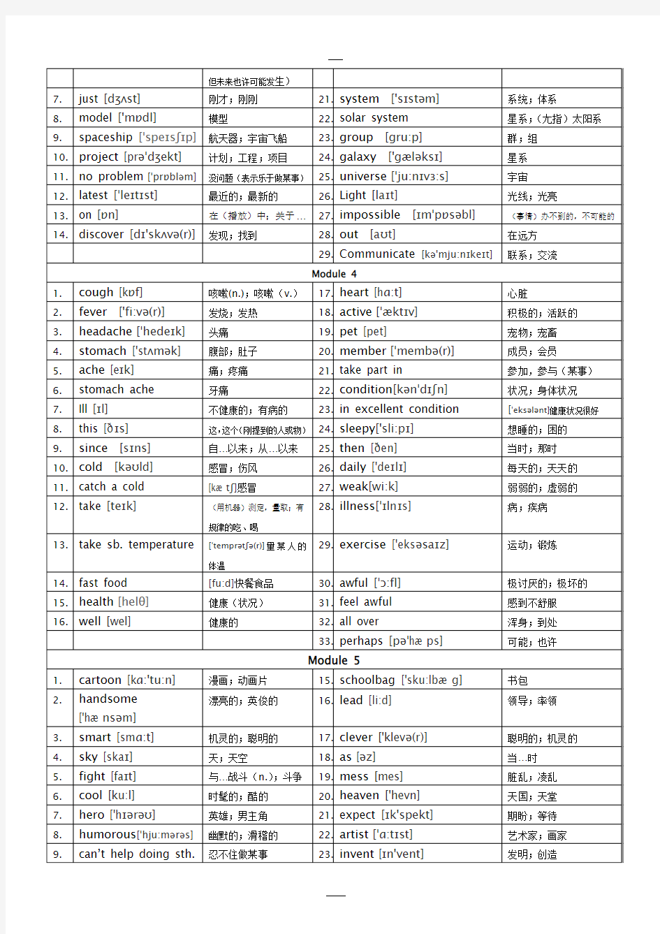 (完整版)外研版英语初二下册单词表