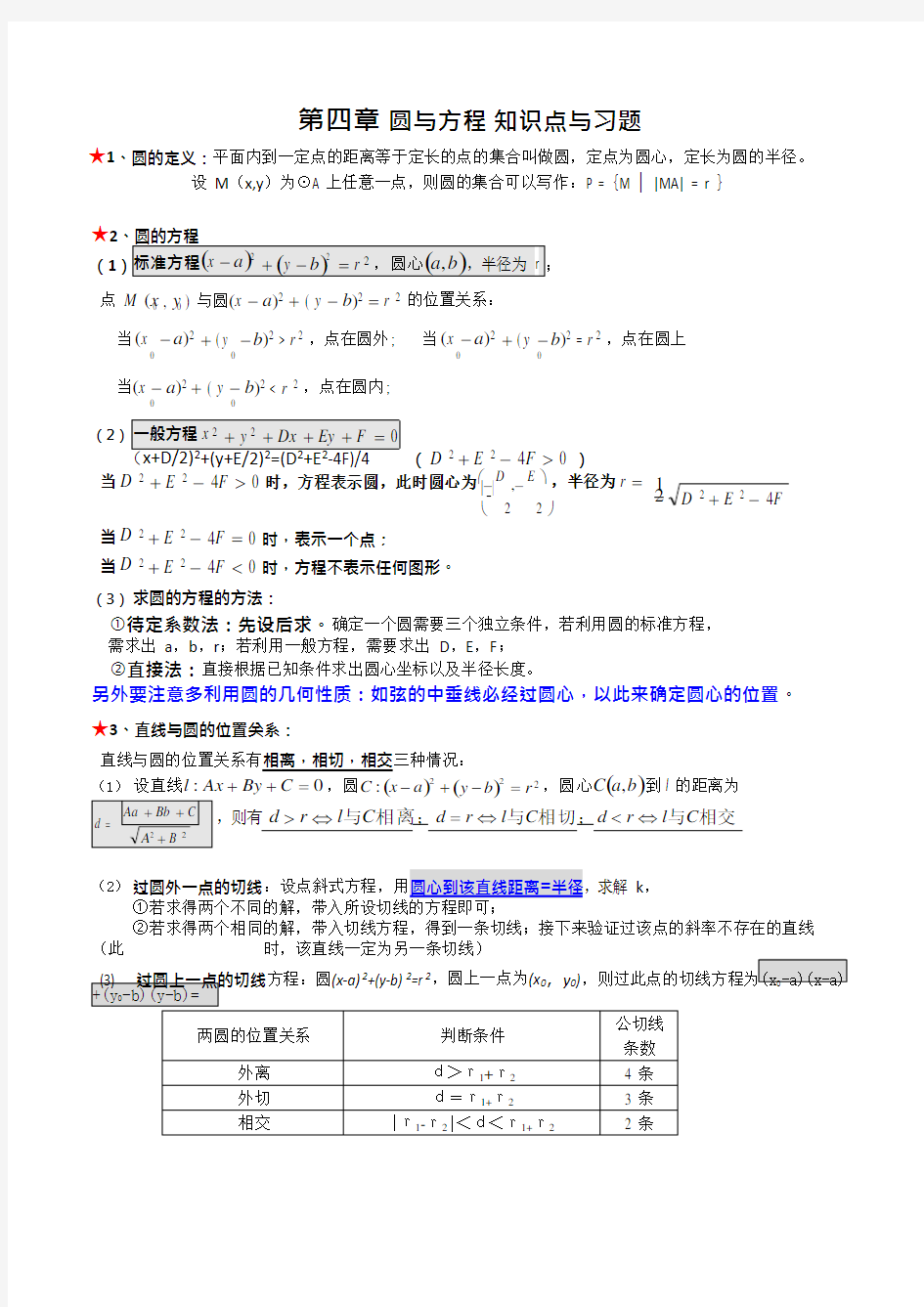 (完整)高中数学必修2知识点总结第四章-圆与方程,推荐文档