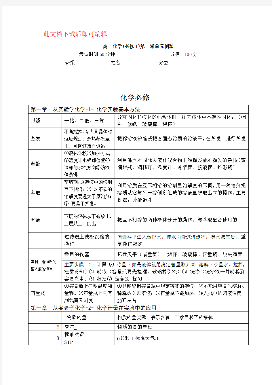 高一化学必修1第一单元测试题(完整资料)