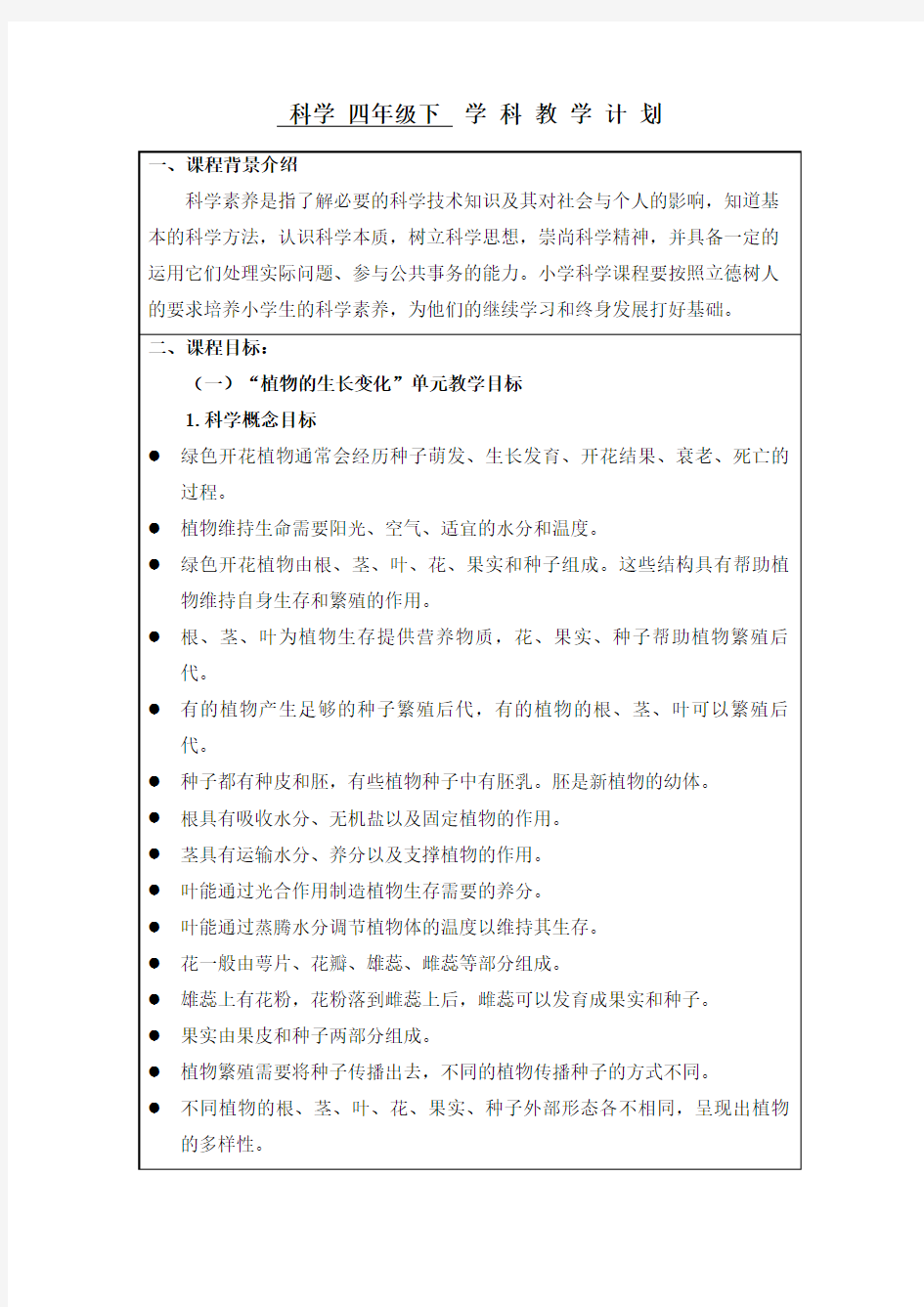 2021年教科版四年级科学下册教学计划(含进度表) 期末质量检测