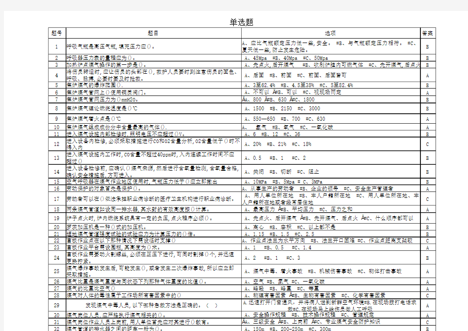 煤气作业考试题库(单选题100道)