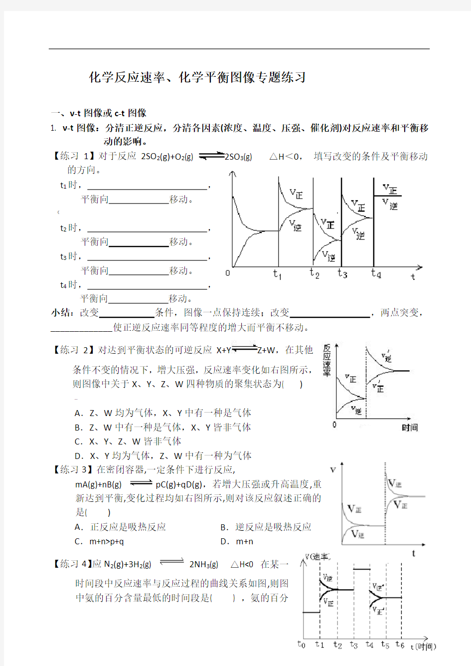 化学反应速率和化学平衡图像专题