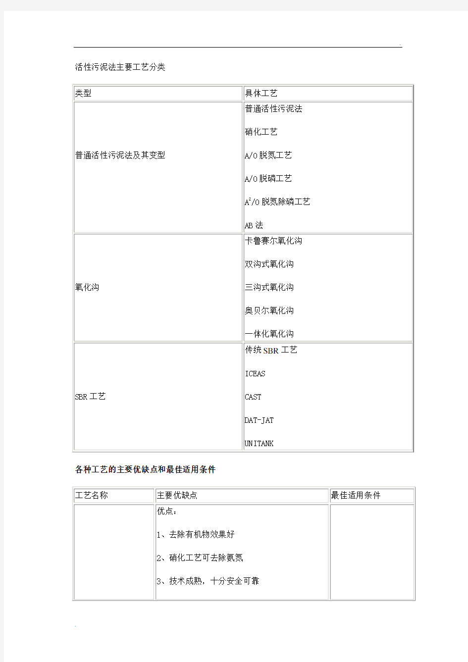 活性污泥法工艺分类