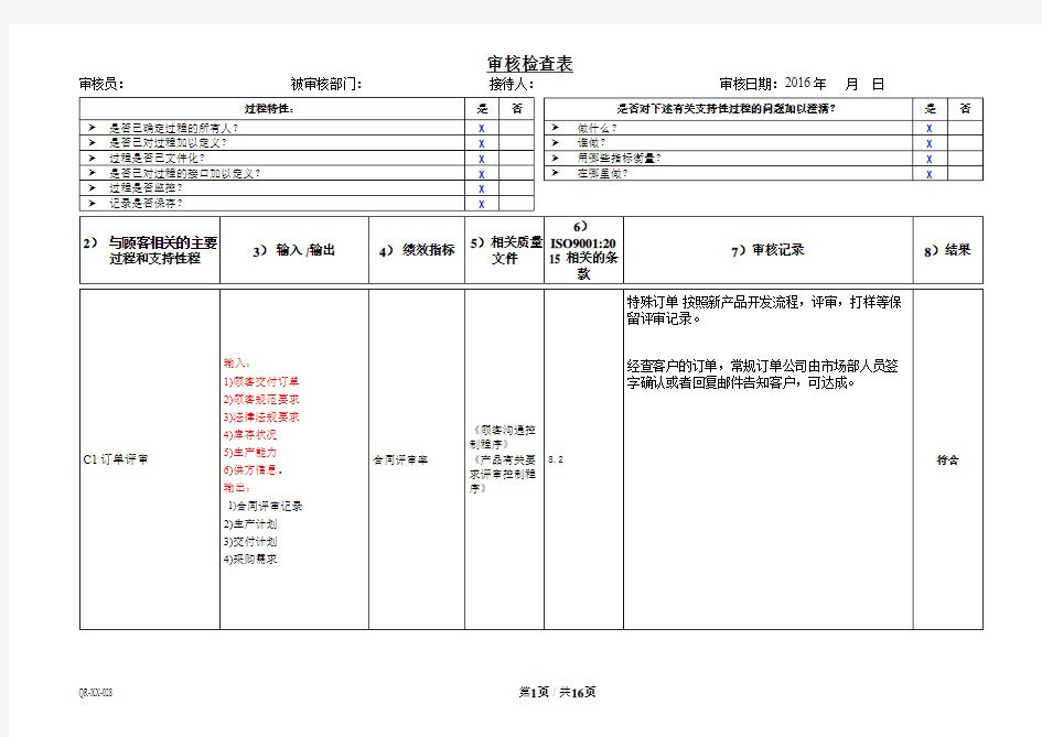 9001-2015内审检查表(过程方法)