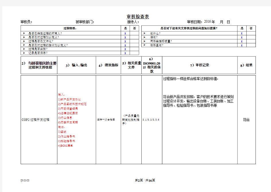 9001-2015内审检查表(过程方法)