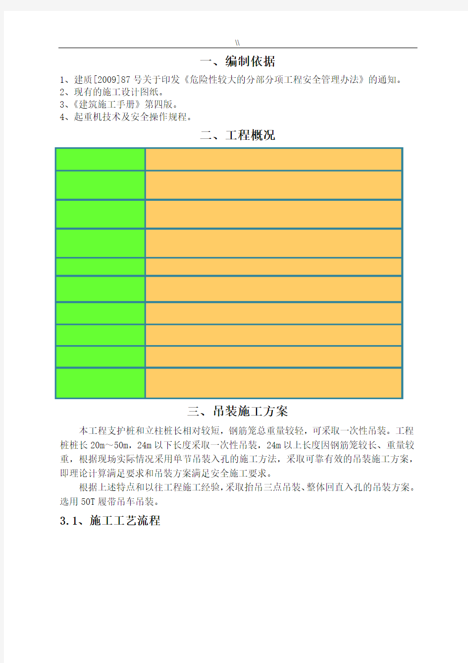 钢筋笼吊装方案计划