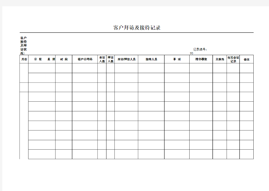 客户拜访及接待记录