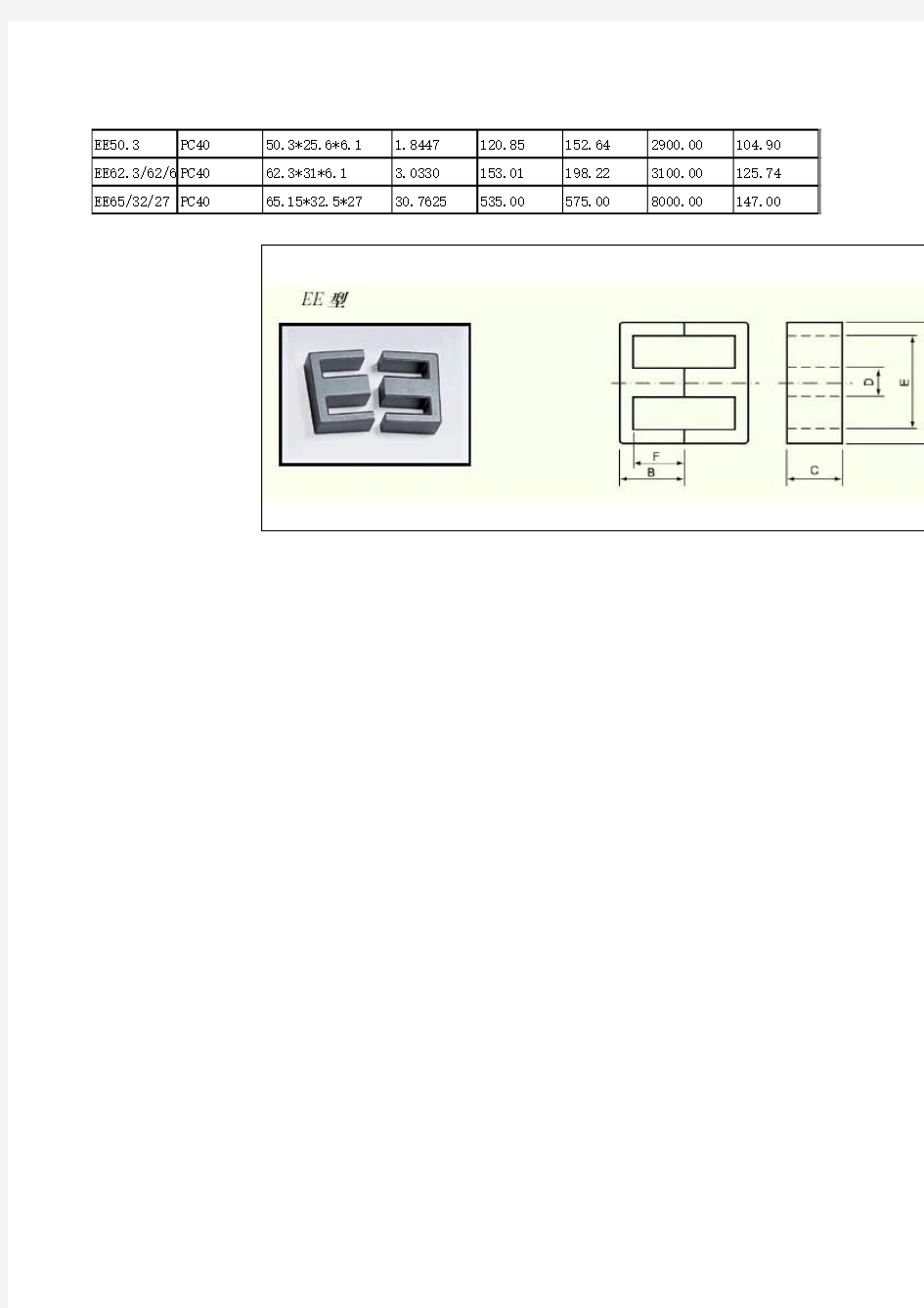 变压器磁芯参数对照表