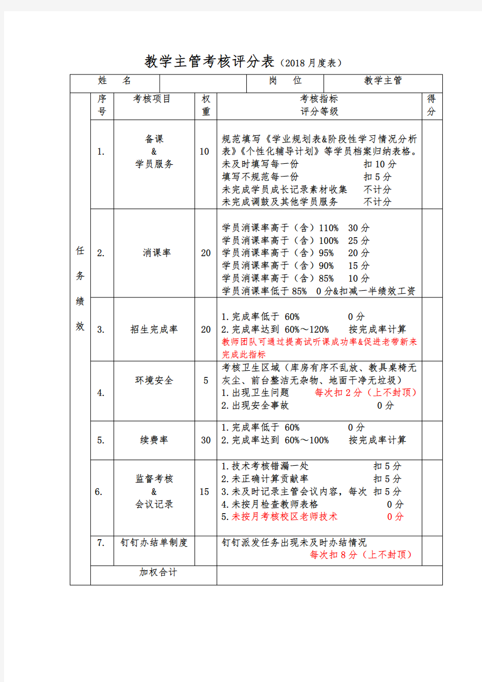 教学主管绩效考核表