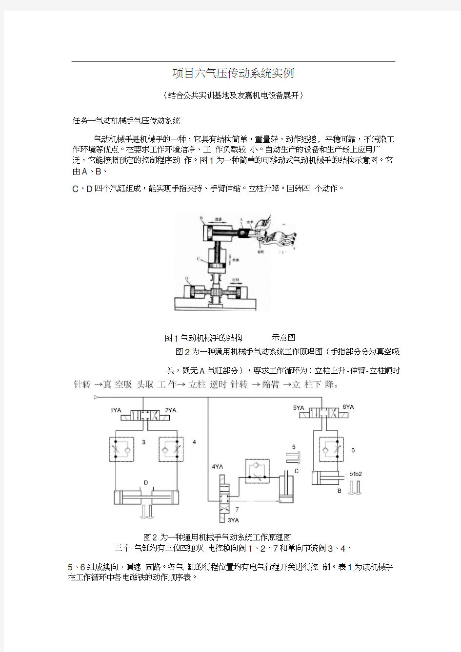 气压传动系统实例