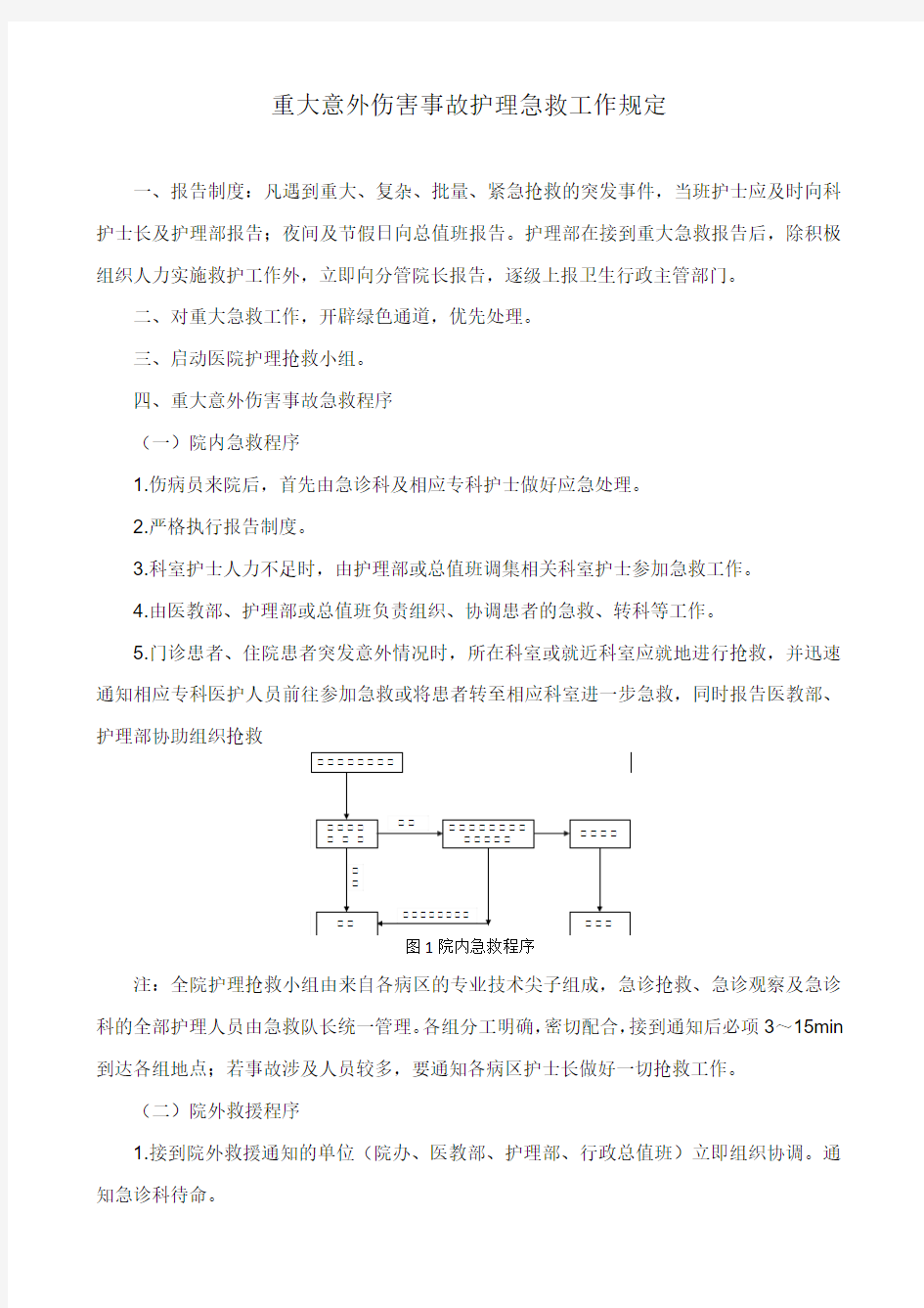 重大意外伤害事故护理急救工作规定