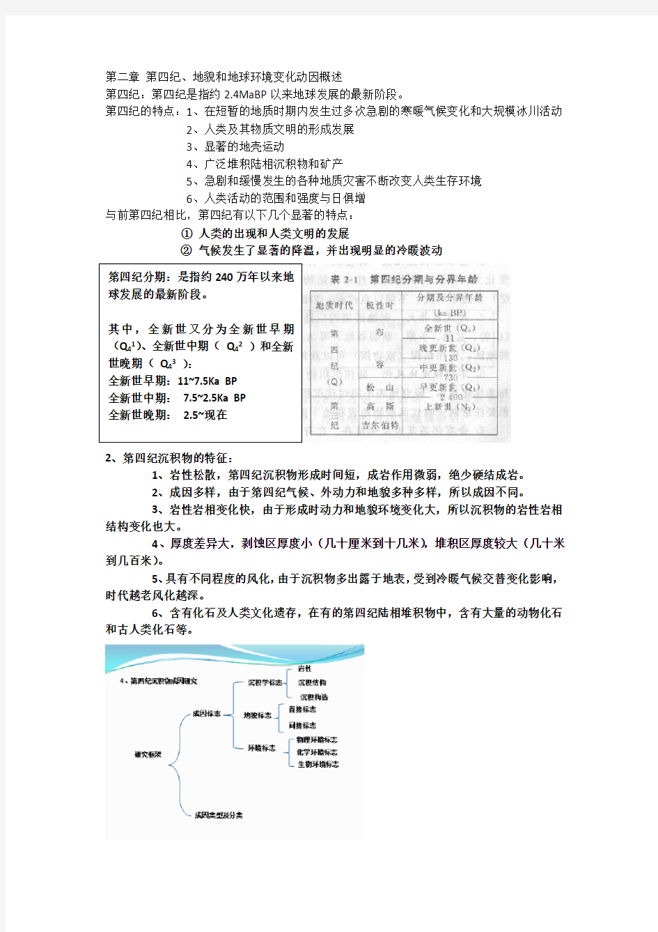 第四纪地貌学