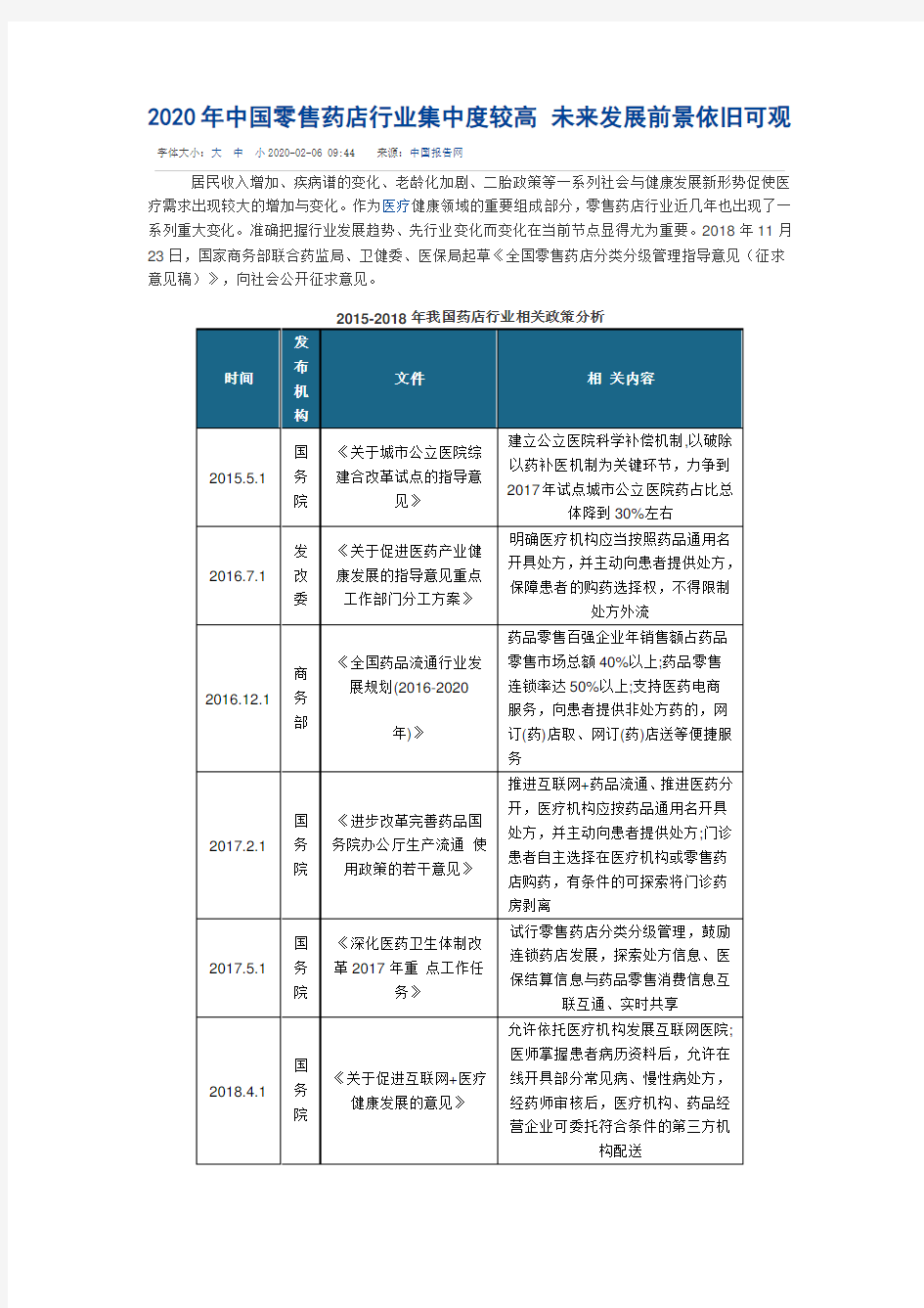 零售行业的现状及发展方向