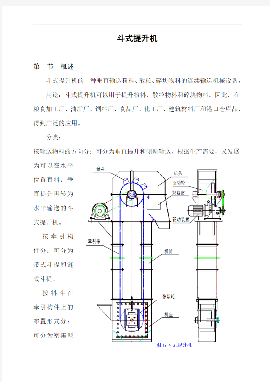 斗式提升机