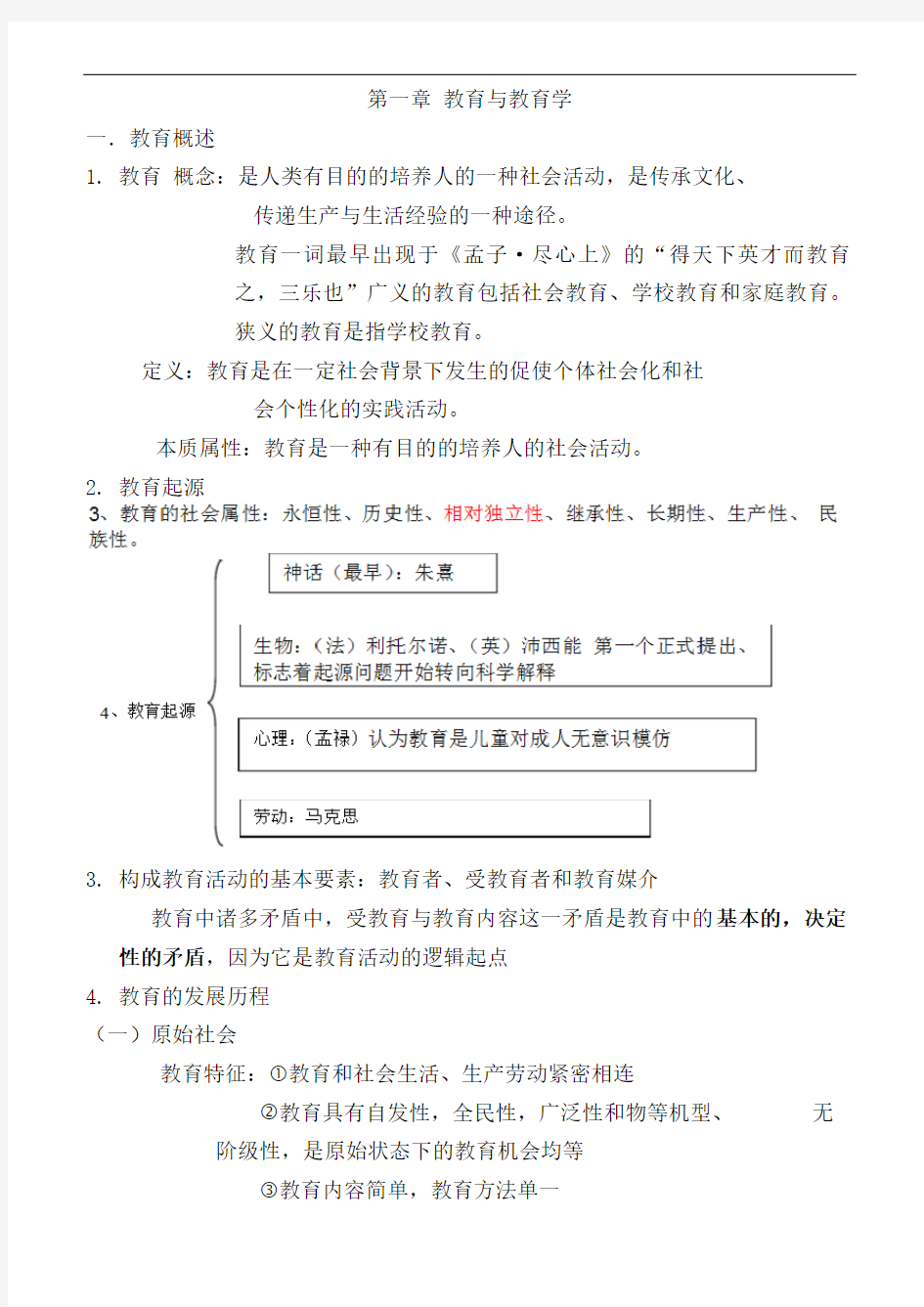 1-山香教教育学重点总结教师招聘---整理