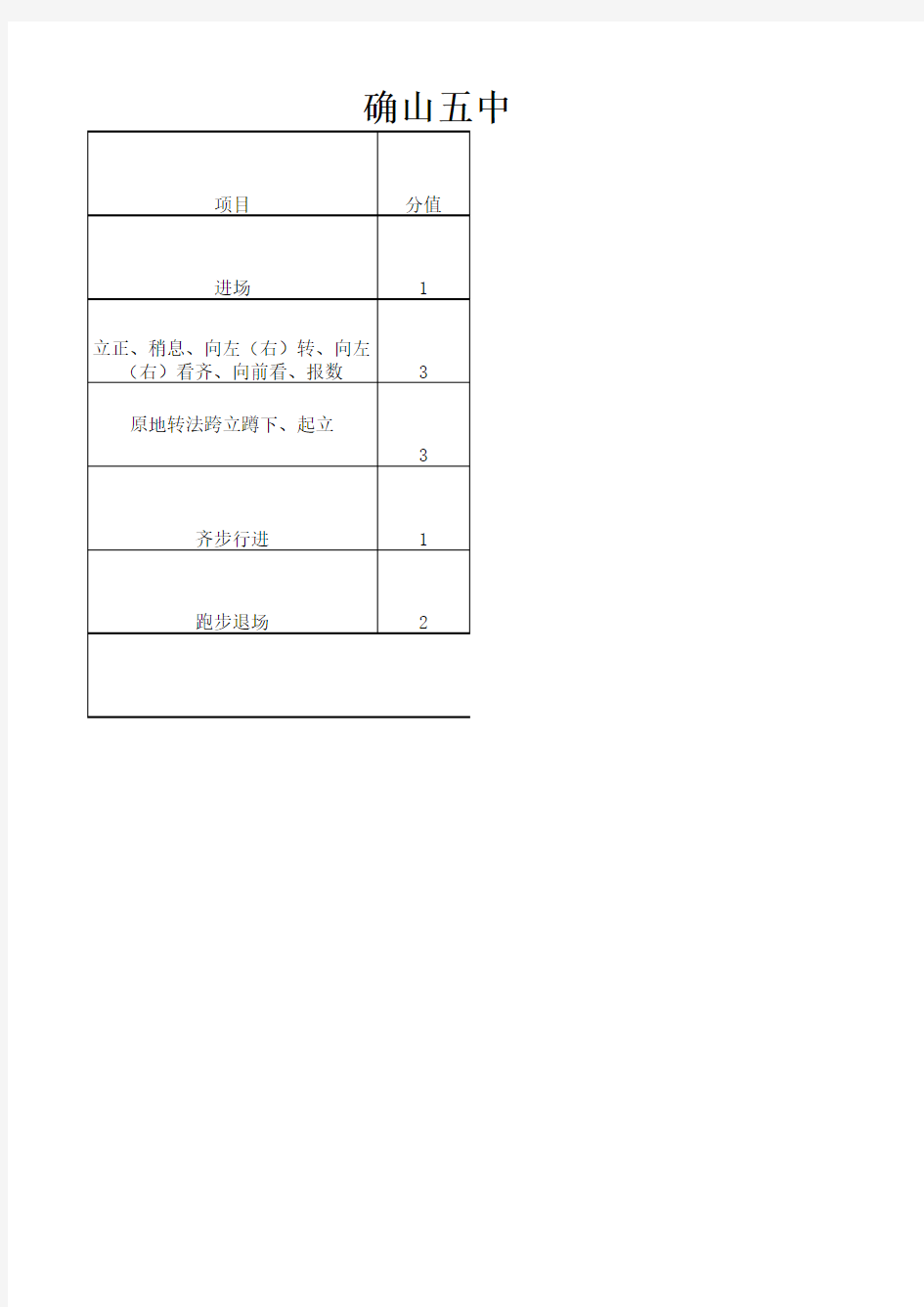 军训评分标准