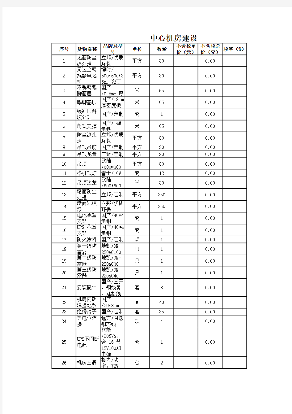 中心机房建设清单