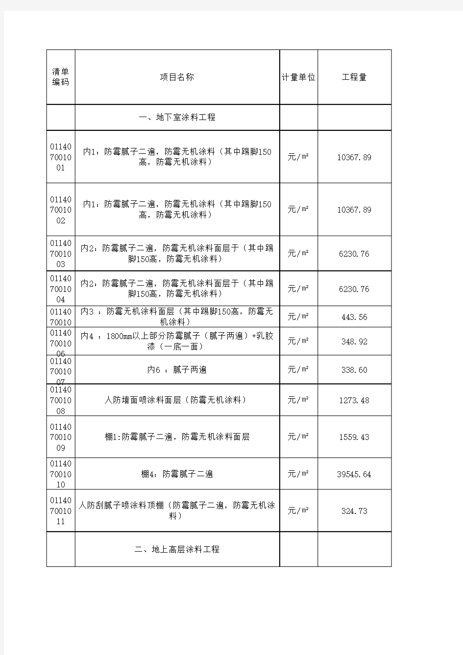 涂料工程招标报价清单