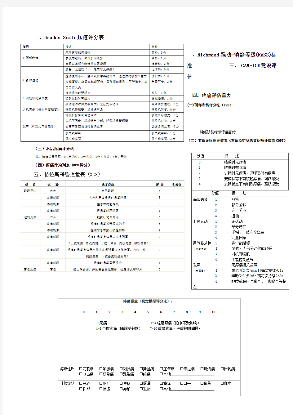 icu评估量表参考