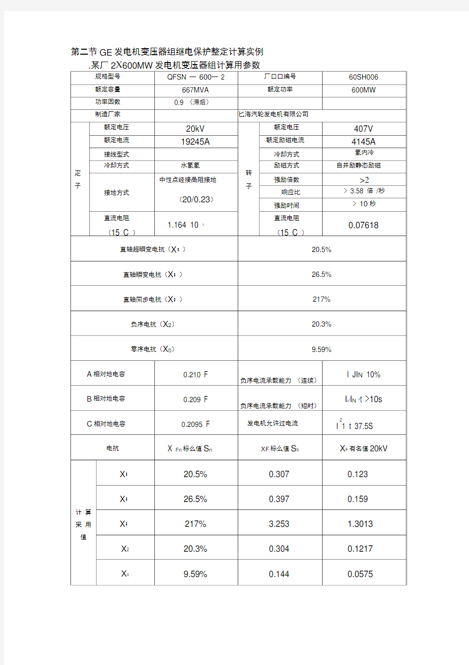 600MW发变组继电保护整定计算实例