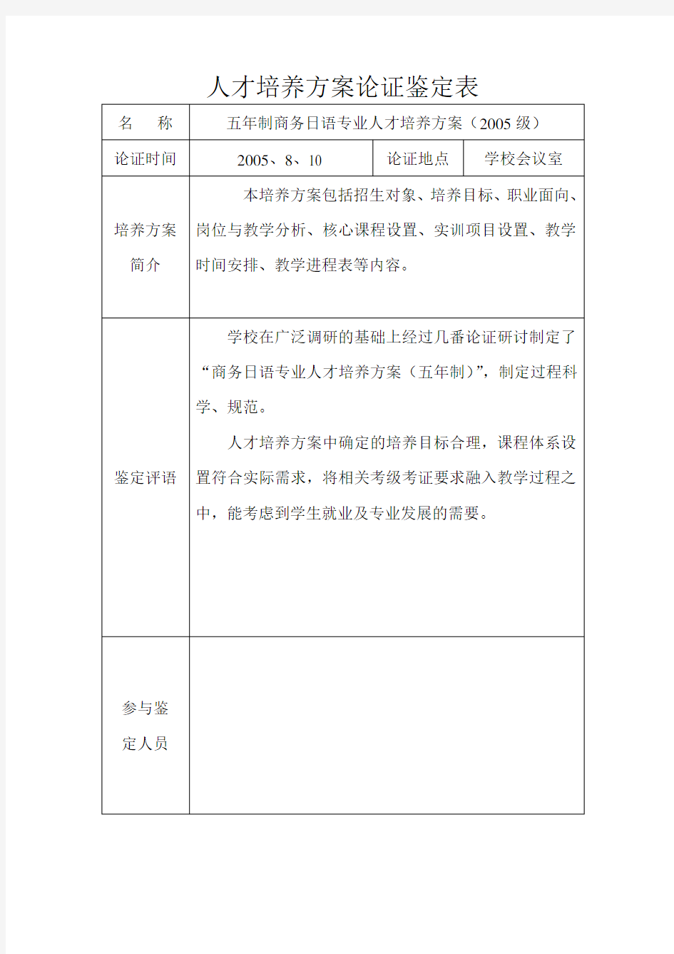 人才培养方案论证鉴定表