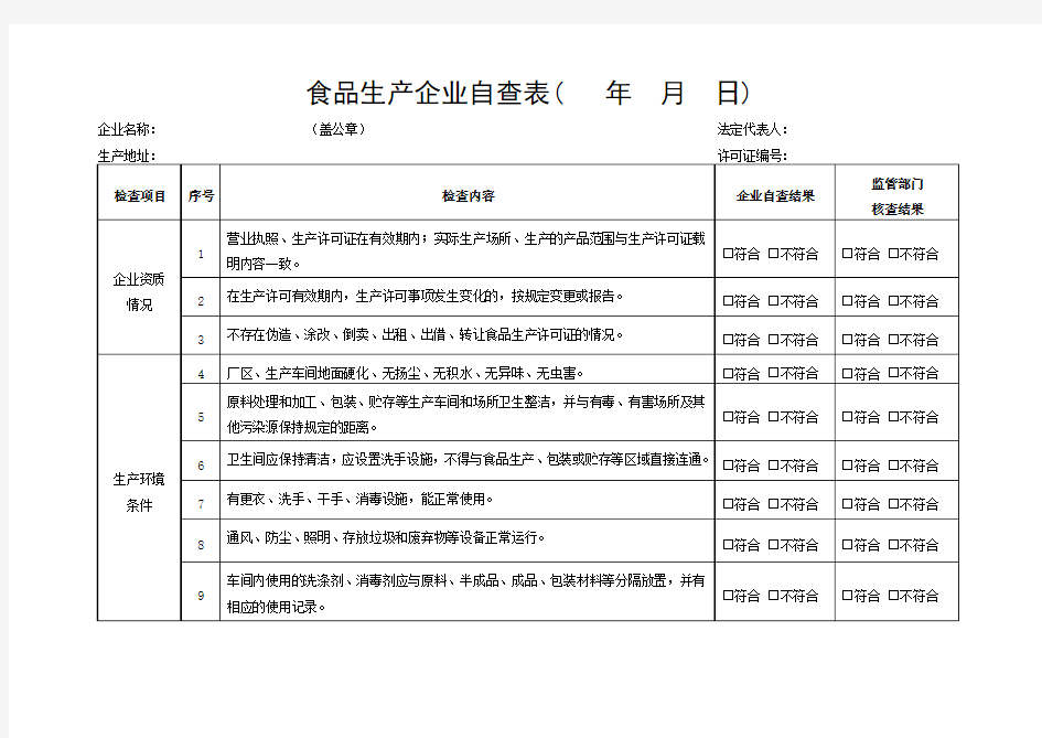 食品生产企业自查表57716