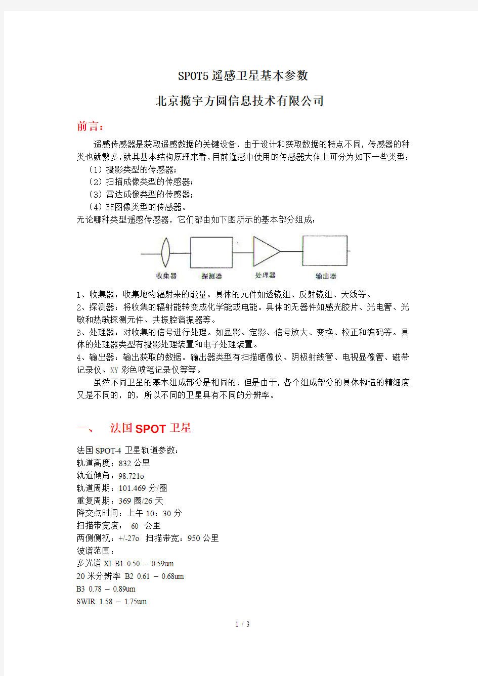 SPOT卫星遥感影像数据基本参数