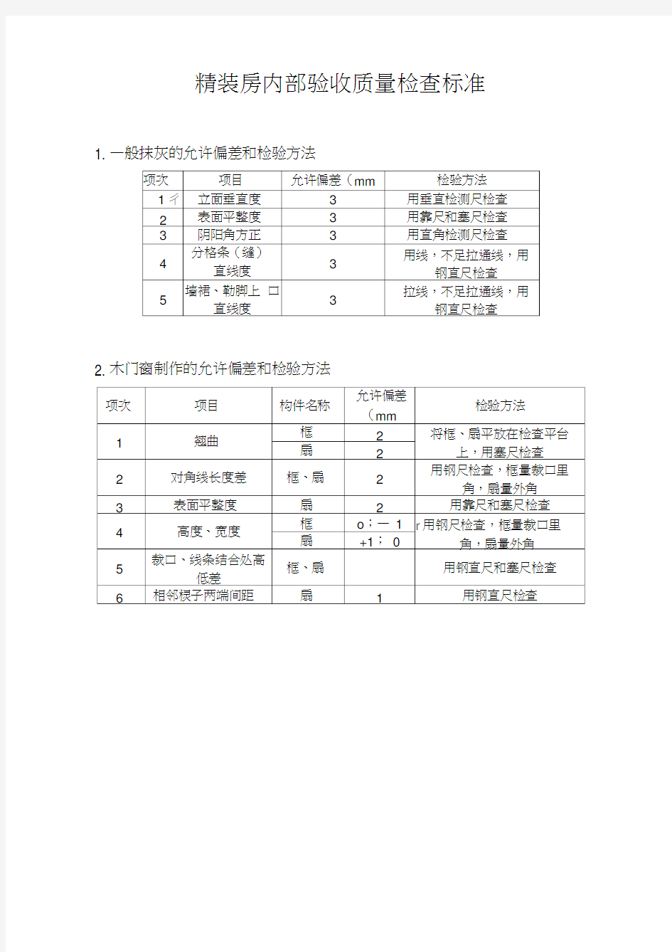 内部验收质量检查标准