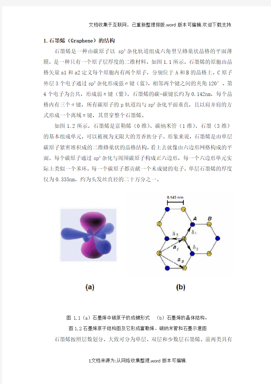 石墨烯基础知识简介