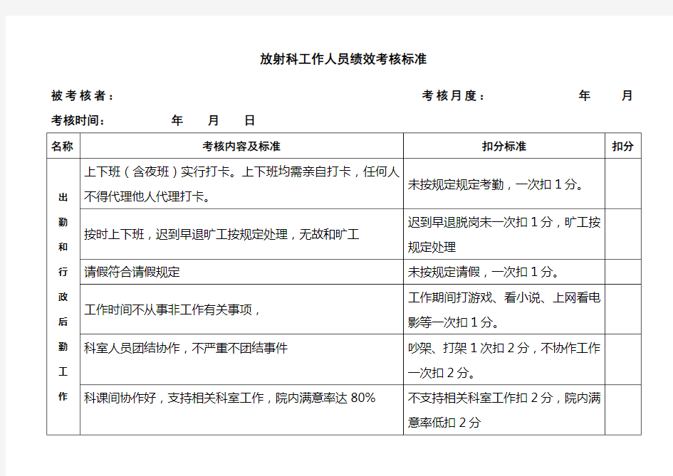 放射科员工绩效考核标准