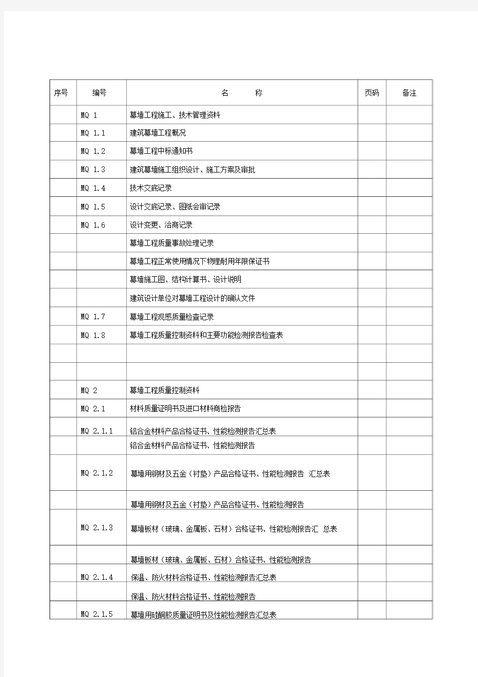 幕墙工程施工质量验收资料