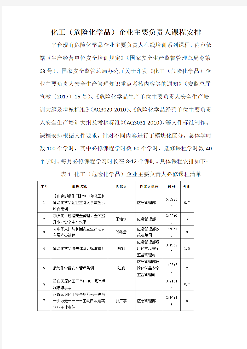 化工(危险化学品)企业主要负责人课程安排