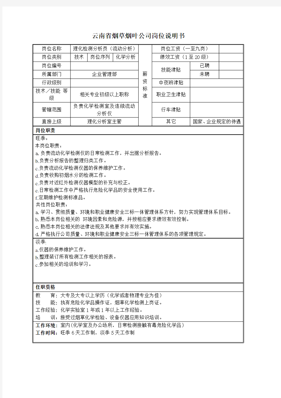 岗位说明书范例(理化分析检测员)