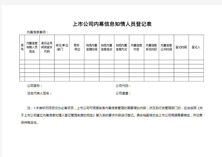 上市公司内幕信息知情人员登记表