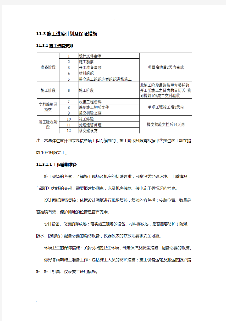 施工进度计划及保证措施