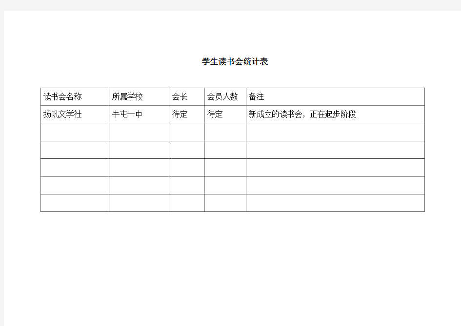 学生读书会统计表