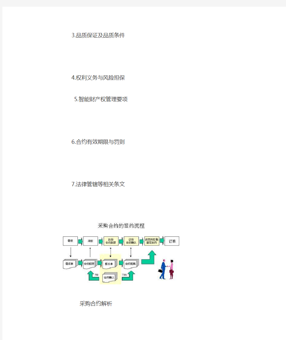 有关采购管理的全套培训课程(8个)6